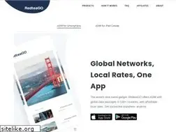 Sites similar to redteago.com