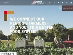 Sites similar to redtomato.org