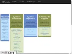 Sites similar to reducmiz.com