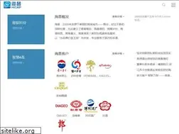 Sites similar to redundantisp.com