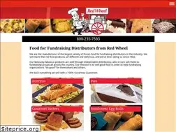 Sites similar to redwheelfundraising.com