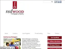 Sites similar to redwood-mtg.com