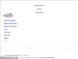 Sites similar to redwoodfalls.org
