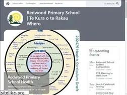 Sites similar to redwoodprimary.school.nz