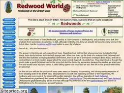 Sites similar to redwoodworld.co.uk