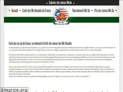 Sites similar to redyme.com
