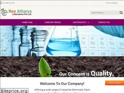 Sites similar to reeatharva.com