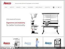 Sites similar to reeco.info