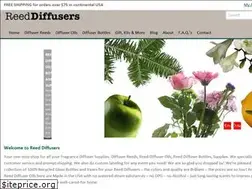 Sites similar to reeddiffusers.com