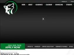 Sites similar to reedms.com