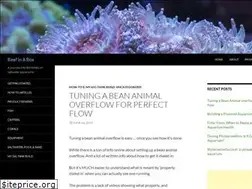Sites similar to reefinabox.com