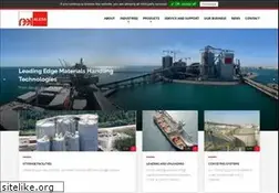 Sites similar to reel-alesa.com