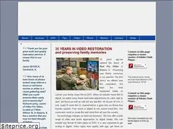 Sites similar to reelprovideo.com