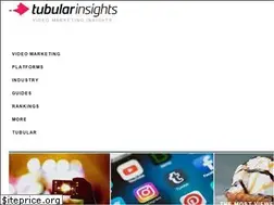 Sites similar to reelseo.com