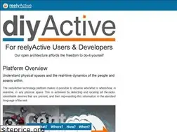Sites similar to reelyactive.github.io