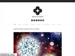 Sites similar to reenaahluwalia.com