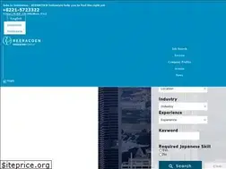 Sites similar to reeracoen.co.id