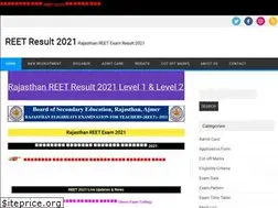 Sites similar to reetresult.in