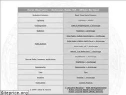 Sites similar to reeve.com