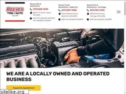 Sites similar to reevestire.com