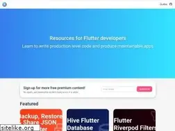 Sites similar to refactord.com