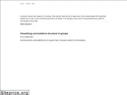 Sites similar to refactorium.com