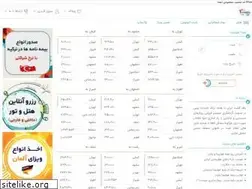 Sites similar to refahgasht.com