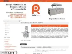 Sites similar to refaparts.com