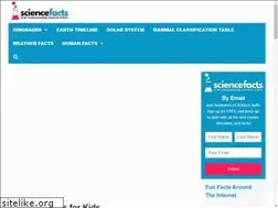Sites similar to reference4kids.com