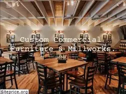Sites similar to refinedindustrial.com