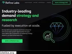 Sites similar to refinelabs.com