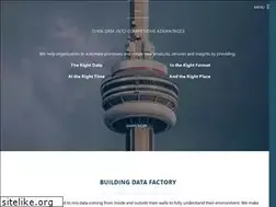 Sites similar to refinepro.com