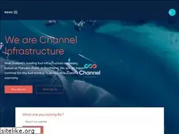 Sites similar to refiningnz.com