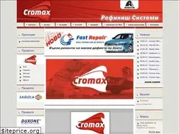 Sites similar to refinishbg.com