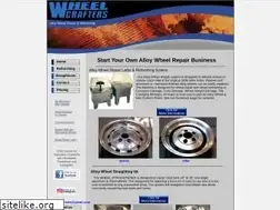 Sites similar to refinishingequipment.com