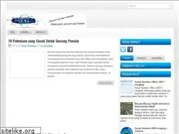 Sites similar to refkyra.blogspot.com
