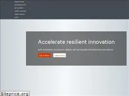 Sites similar to reflect.io