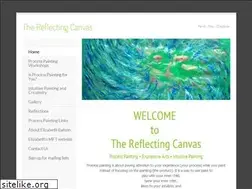 Sites similar to reflectingcanvas.com