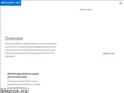 Sites similar to reflectionapp.com