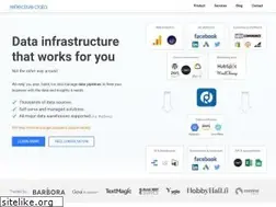 Sites similar to reflectivedata.com