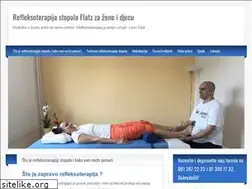 Sites similar to refleksoterapija.hr