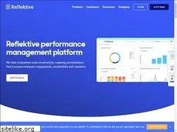 Sites similar to reflektive.com