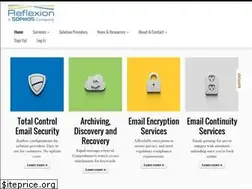 Sites similar to reflexion.net