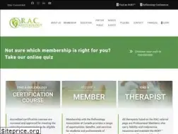 Sites similar to reflexologycanada.org