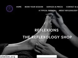 Sites similar to reflexshop.com