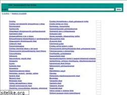 Sites similar to refoman.ru