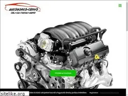 Sites similar to reformax.hu
