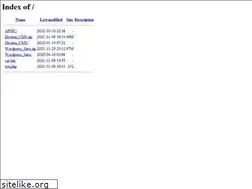 Sites similar to reformistindia.in