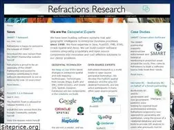 Sites similar to refractions.net