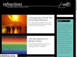 Sites similar to refractionsblog.com